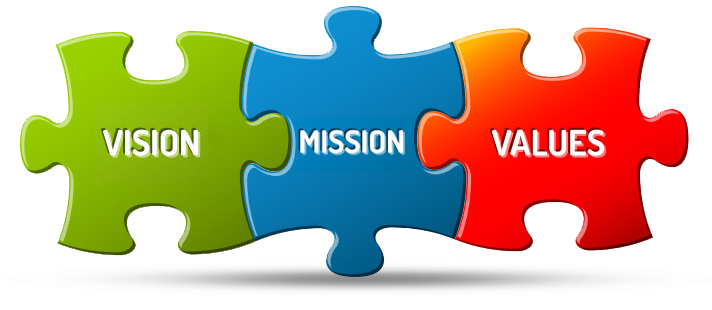 Our Vision & Mission